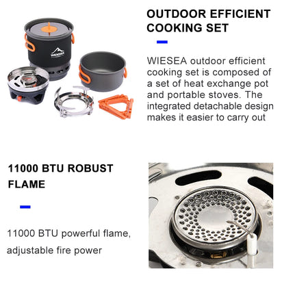 Rapid Boil Compact Cooking Set