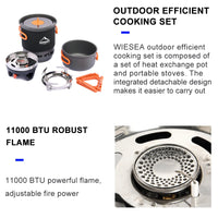 Rapid Boil Compact Cooking Set
