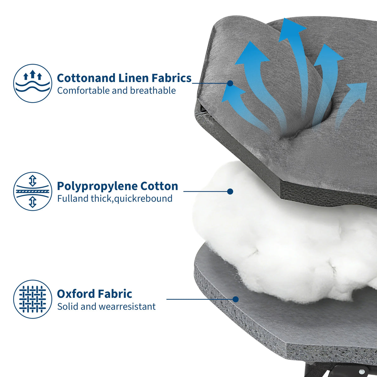 Heavy-Duty All-In-One Sleep System